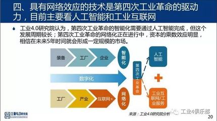 工業4.0研究院胡權院長 | 資本市場強國背景下的中國制造網絡技術的研究