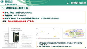 泛在電力物聯網下智能傳感與人工智能技術研究及應用——許繼集團翟登輝觀點