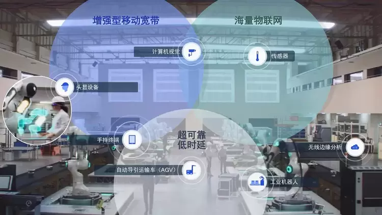 “中國有非常好的條件” 從孟樸分享看高通5G工業互聯網應用實踐與網絡技術研究