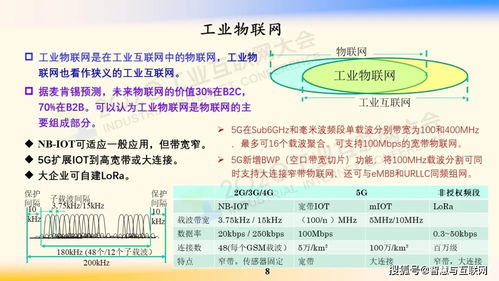鄔賀銓院士視野下的工業互聯網網絡技術研究 邊緣、協同與智能化